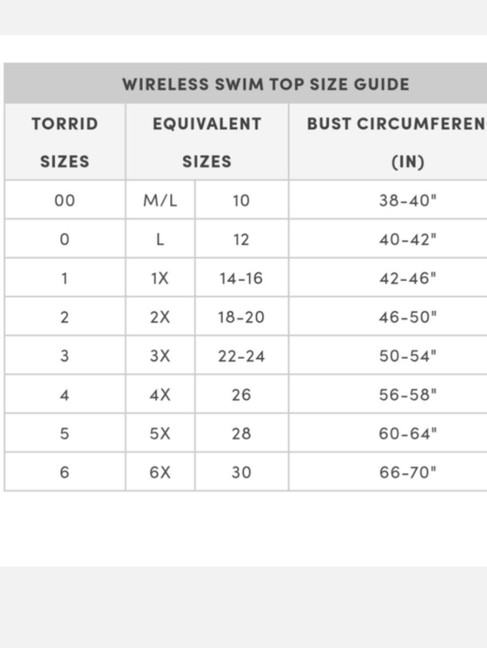 Torrid Black Knot Front Swim Crop Top Size 1X Sold Out - Picture 6 of 7